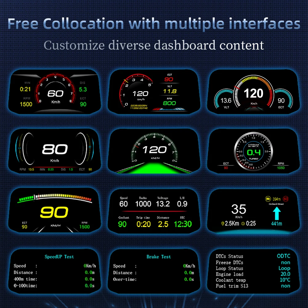 OBD2+ GPS Auto Navigation Glas - đánh giá và giá Anemometer Wind Speed