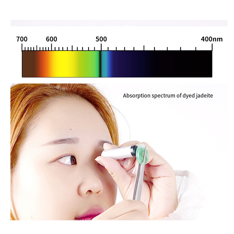 Spectroscope Small Diffraction - đánh giá và giá Spectroscope Handheld