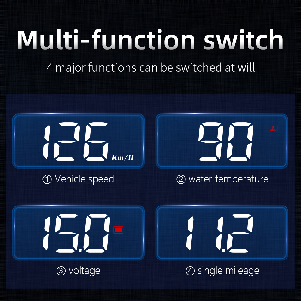 M3 HUD Obd2 Head-Up Display Di - đánh giá và giá Anemometer Wind Speed