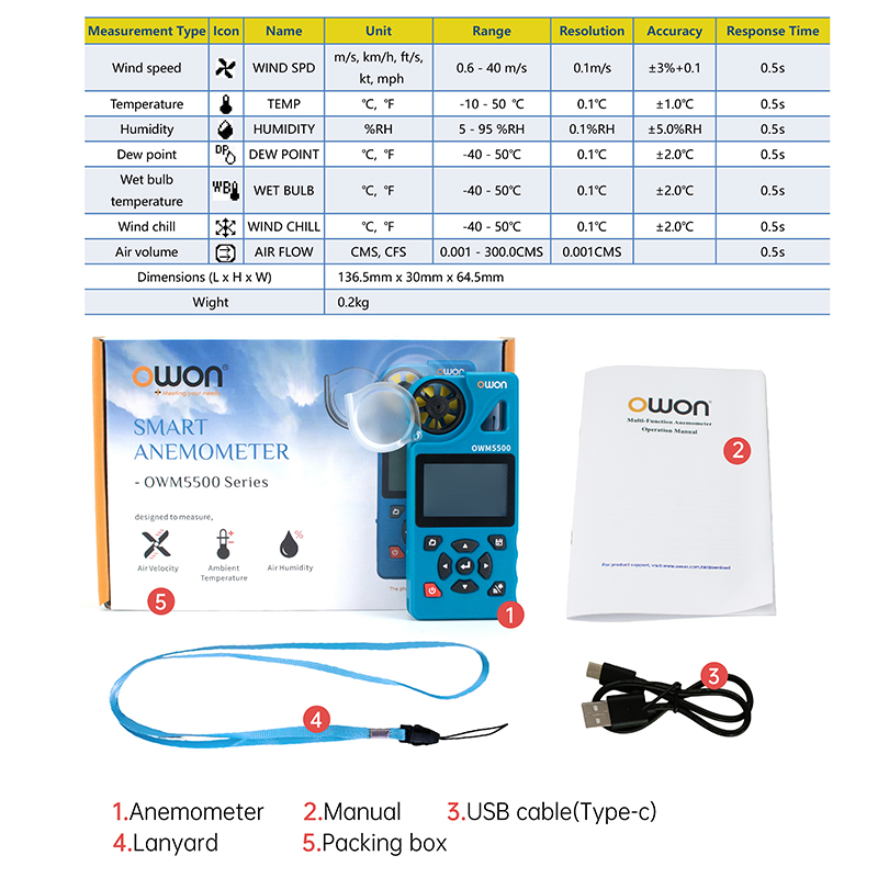OWM5500 Digital Anemometer Han - đánh giá và giá Anemometer Wind Speed