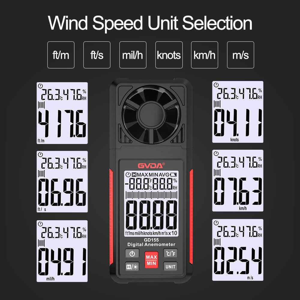 GVDA Digital Anemometer Handhe - đánh giá và giá Anemometer Wind Speed